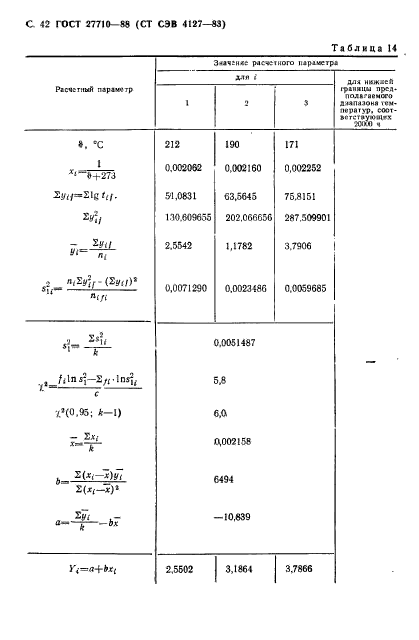  27710-88.  .       .  43