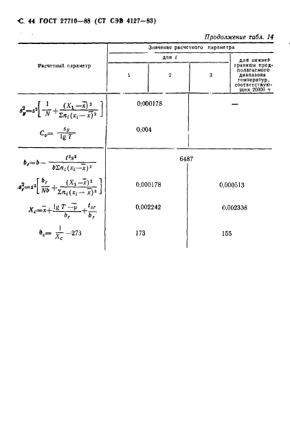  27710-88.  .       .  45