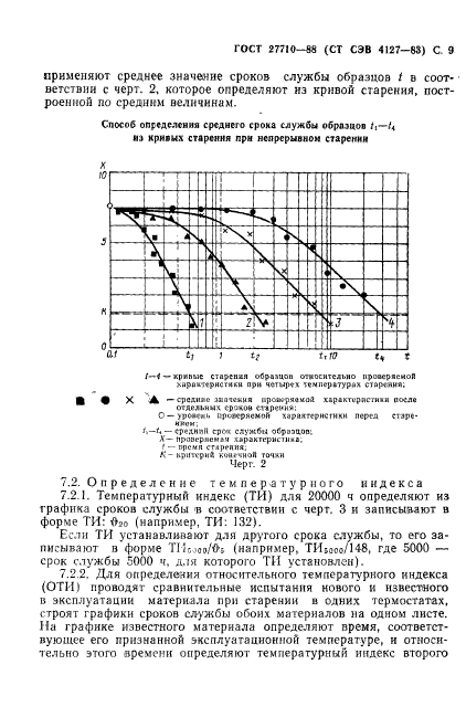  27710-88.  .       .  10