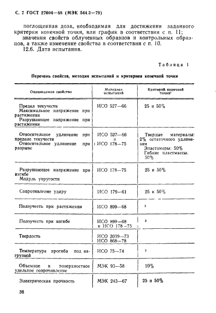  27604-88.  .      .  7