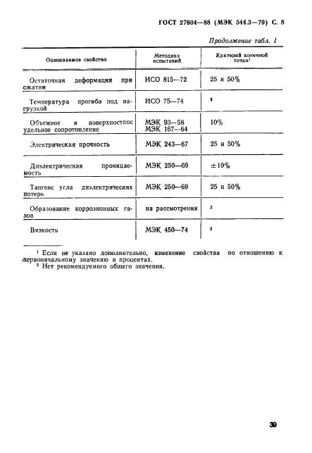  27604-88.  .      .  8