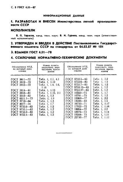  4.51-87.    .         .  .  9