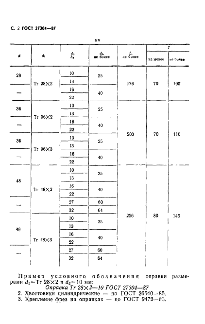  27304-87.      .     .     .  3