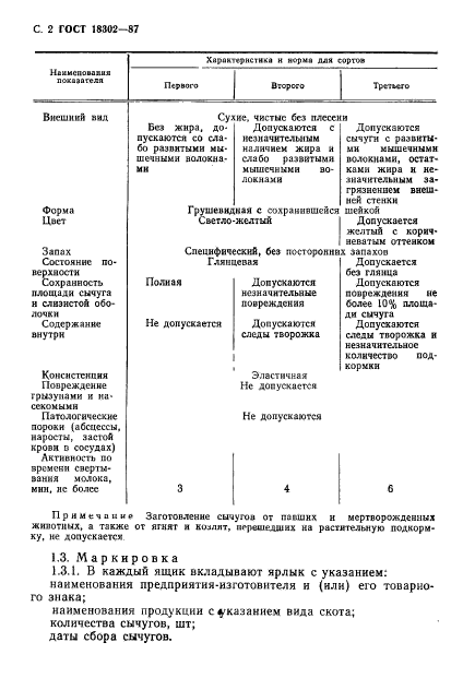  18302-87.  ,     .  .  3