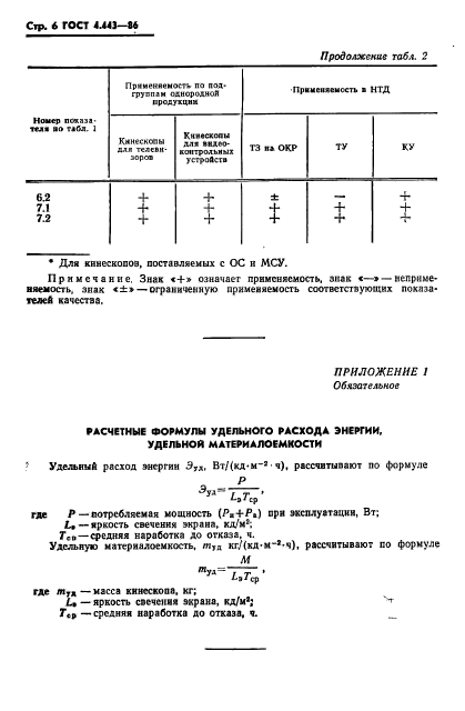  4.443-86.    .   .  .  7