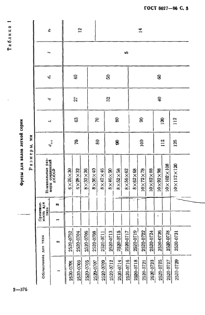  8027-86.        .  .  4