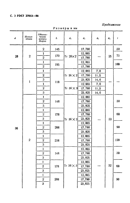  27053-86.      .          .     .  4