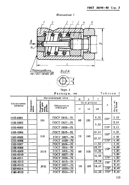  26510-85.    .   .   .  2