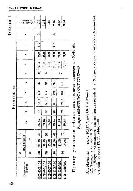  26510-85.    .   .   .  15