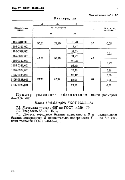  26510-85.    .   .   .  19