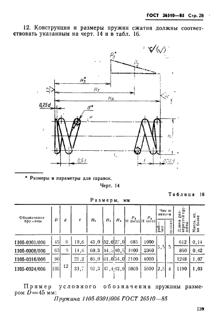  26510-85.    .   .   .  28