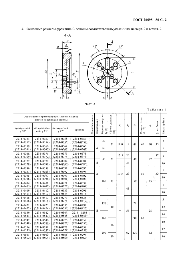  26595-85.       .    .  3