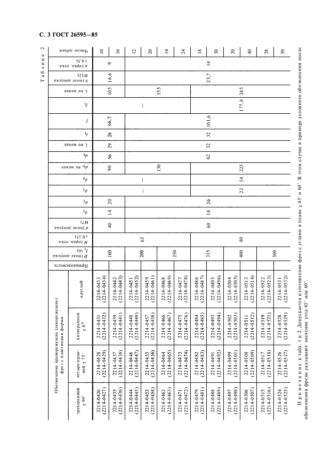  26595-85.       .    .  4