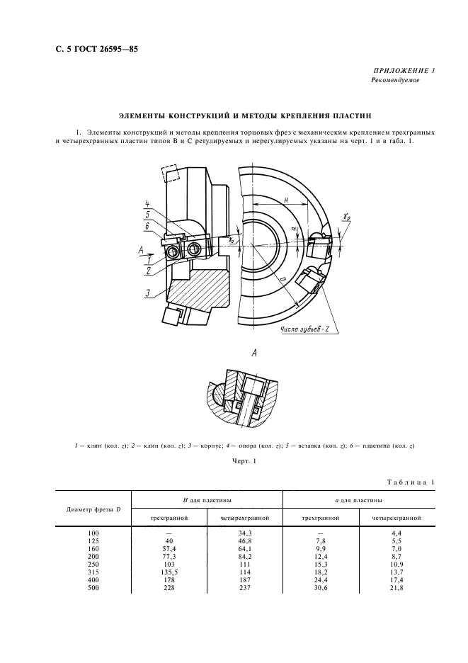  26595-85.       .    .  6