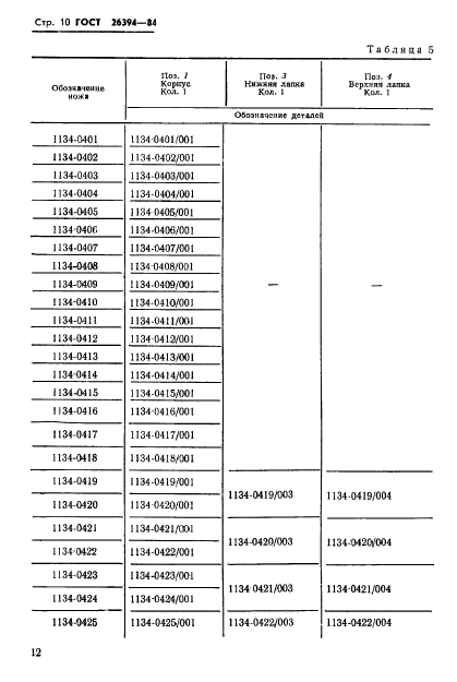  26394-84.    .              5 .   .  13