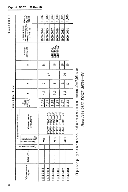  26394-84.    .              5 .   .  9