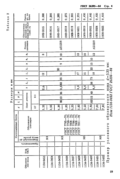  26395-84.    .              5 .   .  4