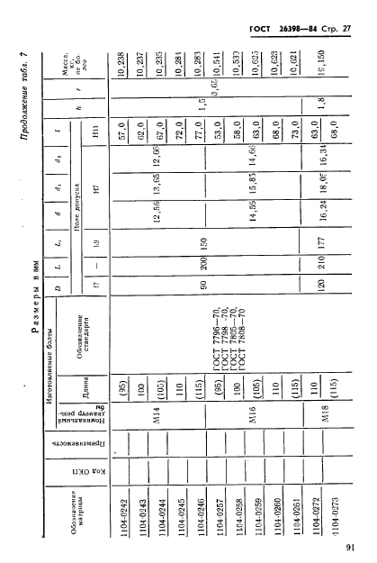  26398-84.    .       .   .  27