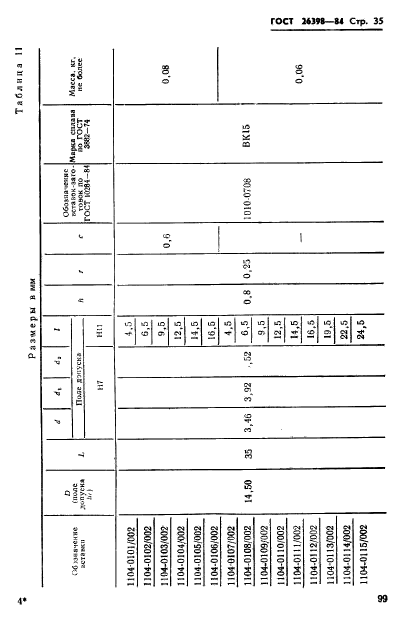  26398-84.    .       .   .  35