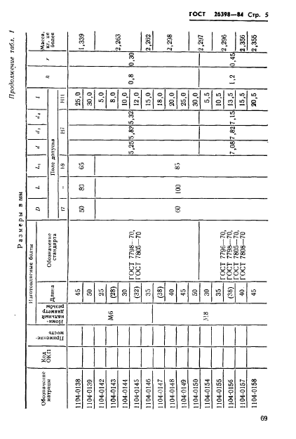  26398-84.    .       .   .  5