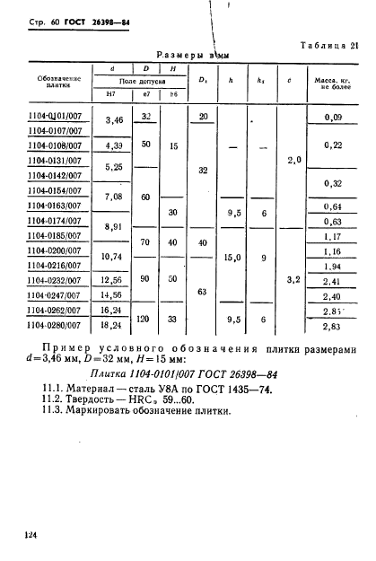  26398-84.    .       .   .  60