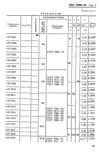  26396-84.    .     .   .  2