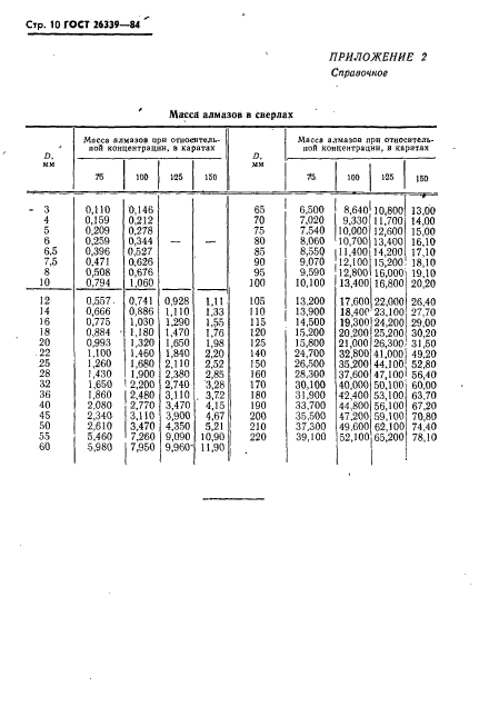  26339-84.   .  .  11