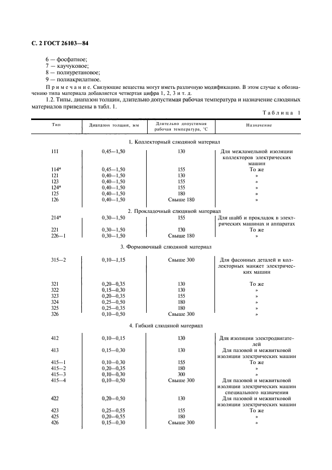  26103-84.      .   .  3