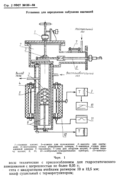  26135-84.  .     .  4