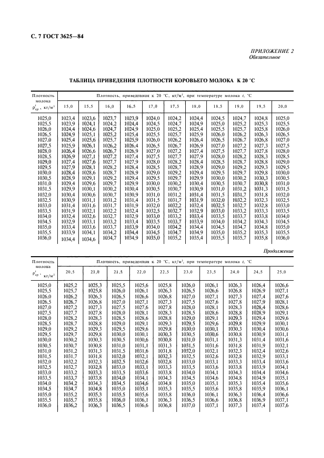  3625-84.    .   .  8