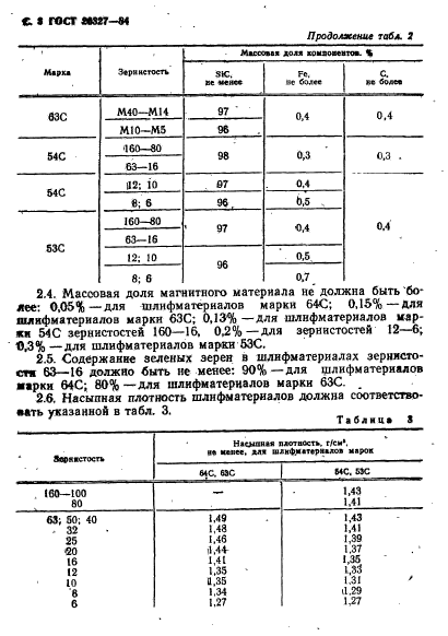  26327-84.     .  .  4