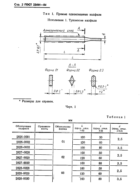  23461-84.  .  .  3