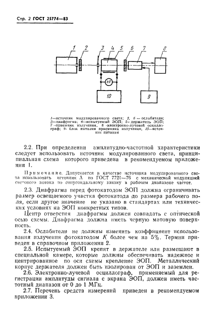  25774-83.  -.   - .  3