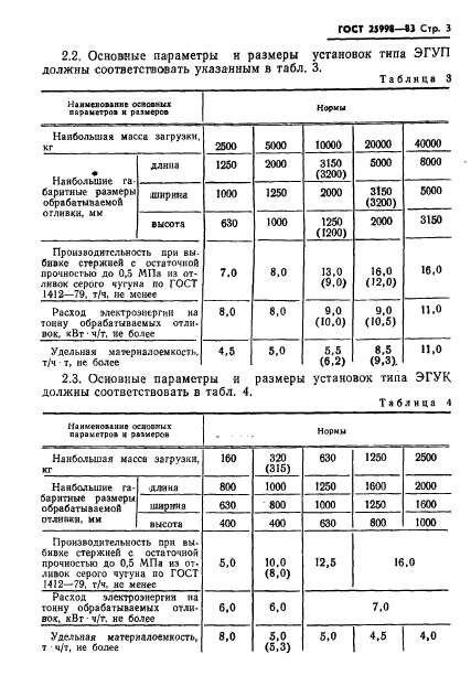  25998-83.     . ,    .  5