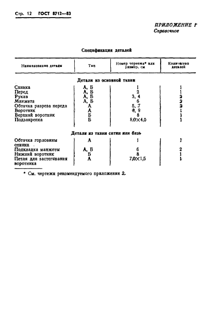  8712-83.       .  .  14