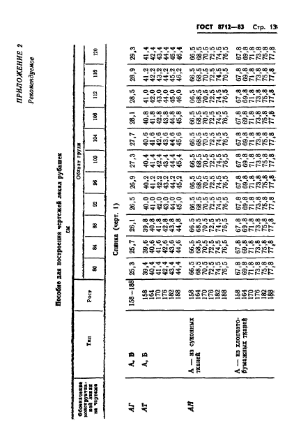  8712-83.       .  .  15