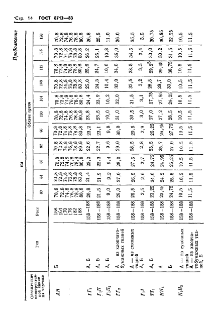  8712-83.       .  .  16