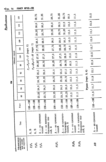  8712-83.       .  .  18