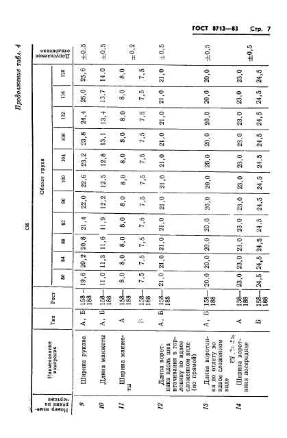  8712-83.       .  .  9