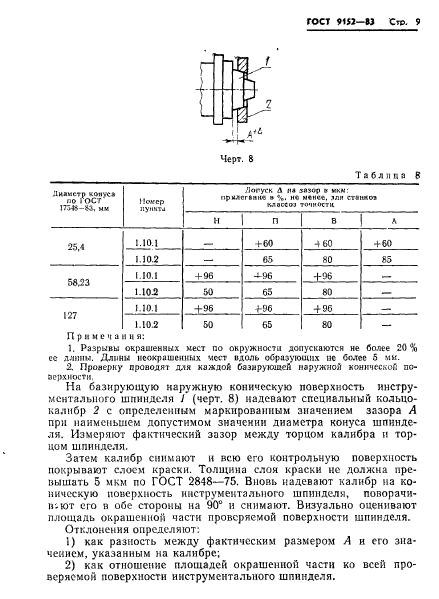  9152-83.        .    .  11