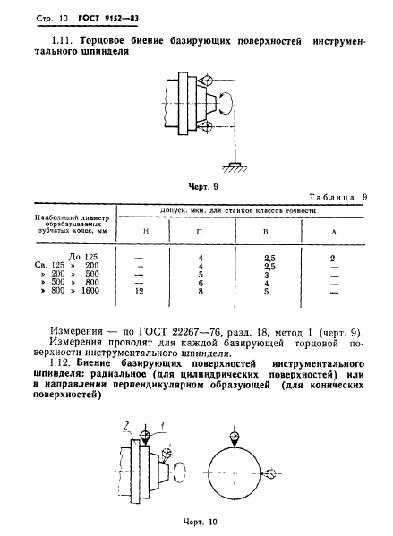  9152-83.        .    .  12