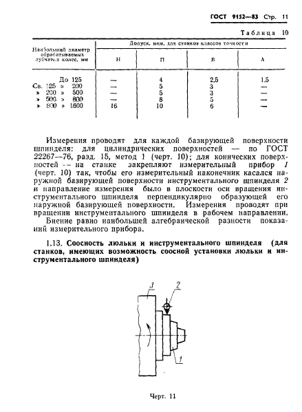  9152-83.        .    .  13