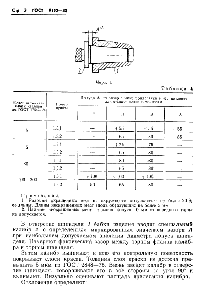  9152-83.        .    .  4