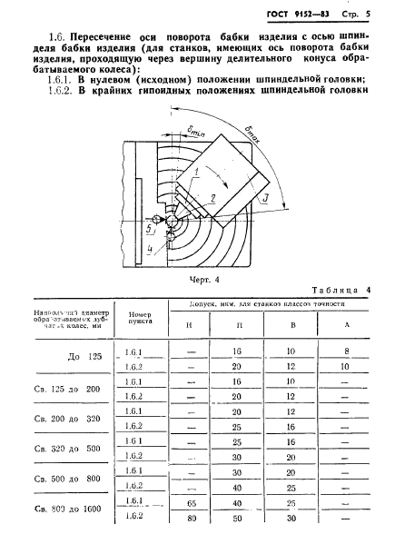  9152-83.        .    .  7