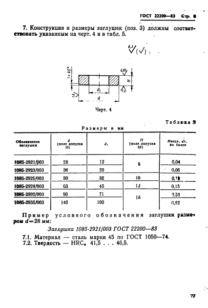  22200-83.         .   .  8