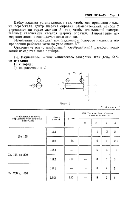  9153-83.        .    .  9