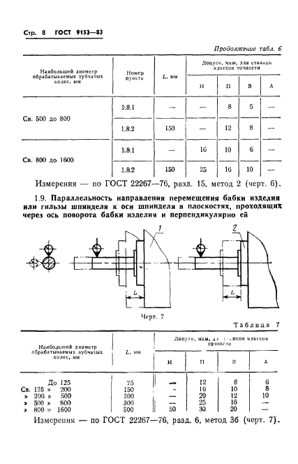  9153-83.        .    .  10