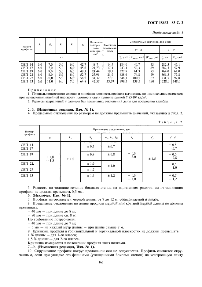  18662-83.       . .  2