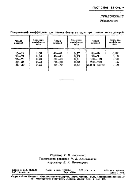  25966-83.   .           .  11