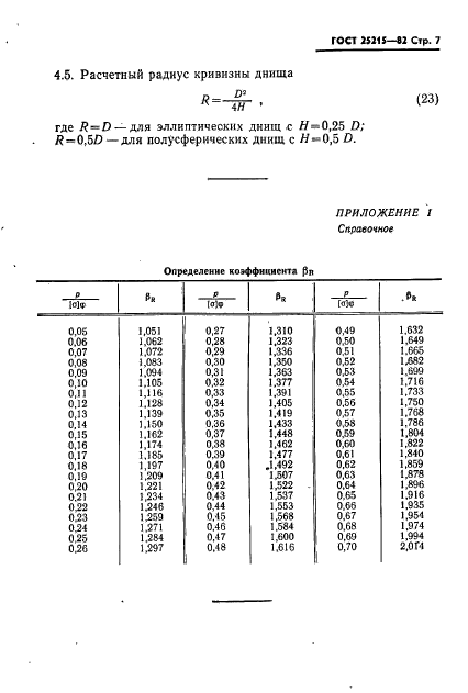  25215-82.     .   .      .  8